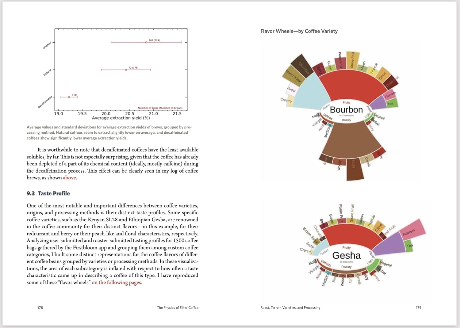 The Physics of Filter Coffee by Jonathan Gagné