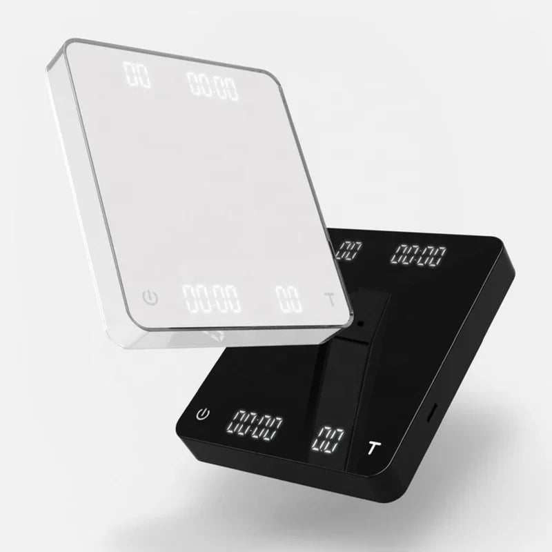 Cafe De Kona Quick Response Scale