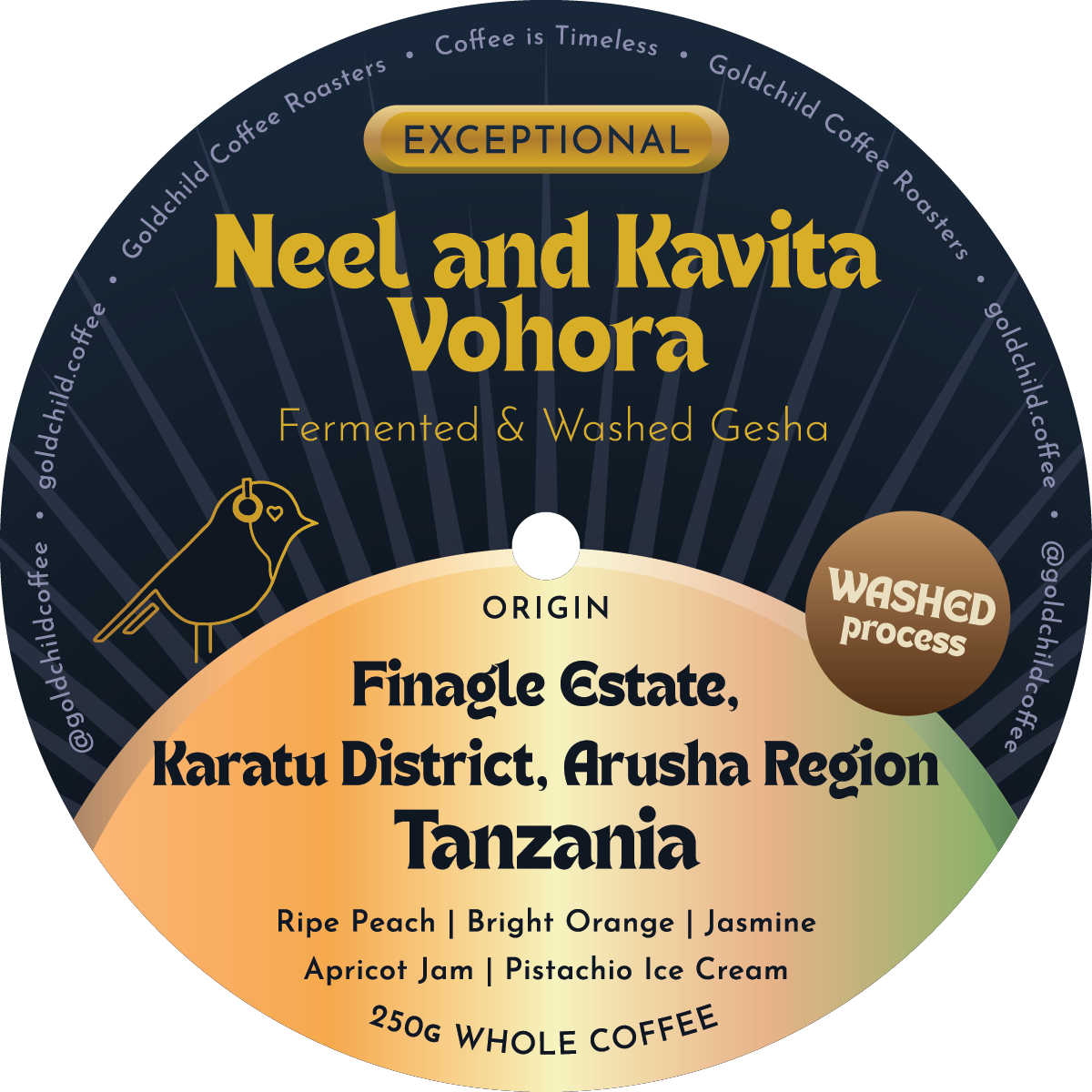 Neel & Kavita Vohora – Fermented & Washed Gesha - Tanzania