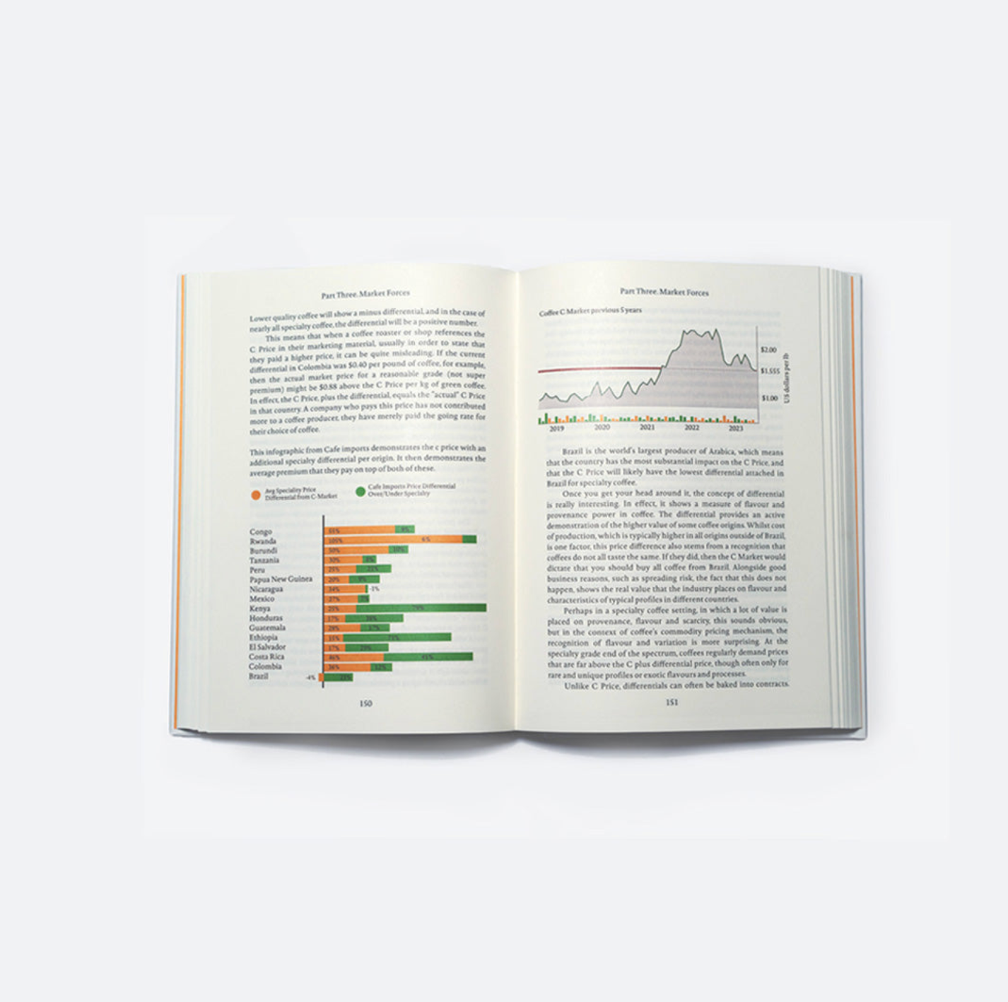 The Business of Specialty Coffee by Maxwell Dashwood