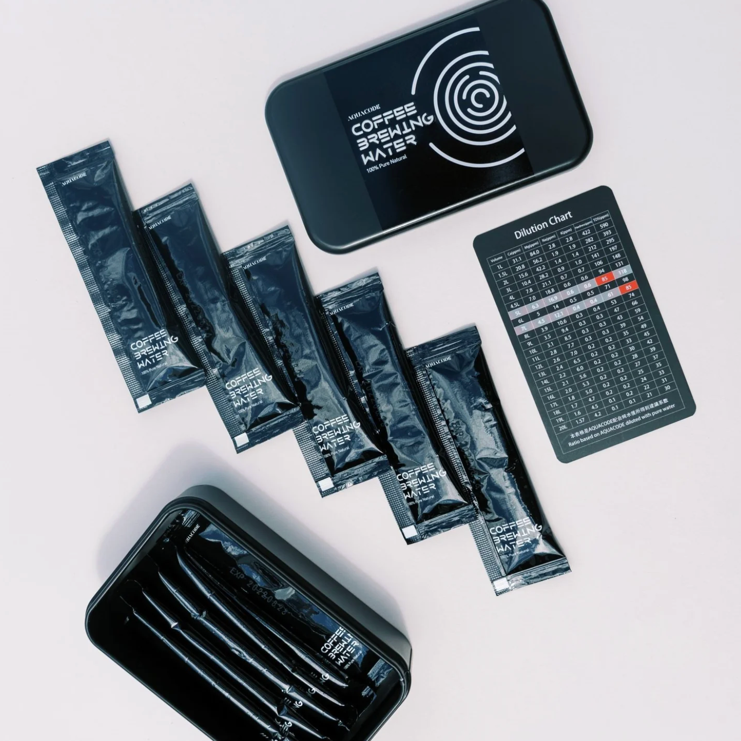 Aquacode Coffee Brewing Water (Single)