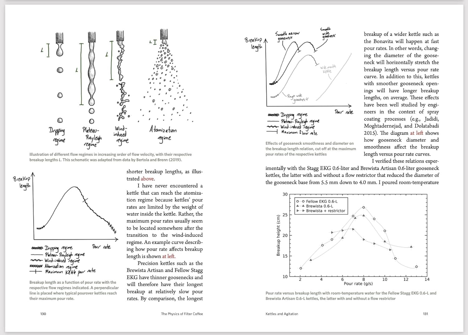 The Physics of Filter Coffee by Jonathan Gagné