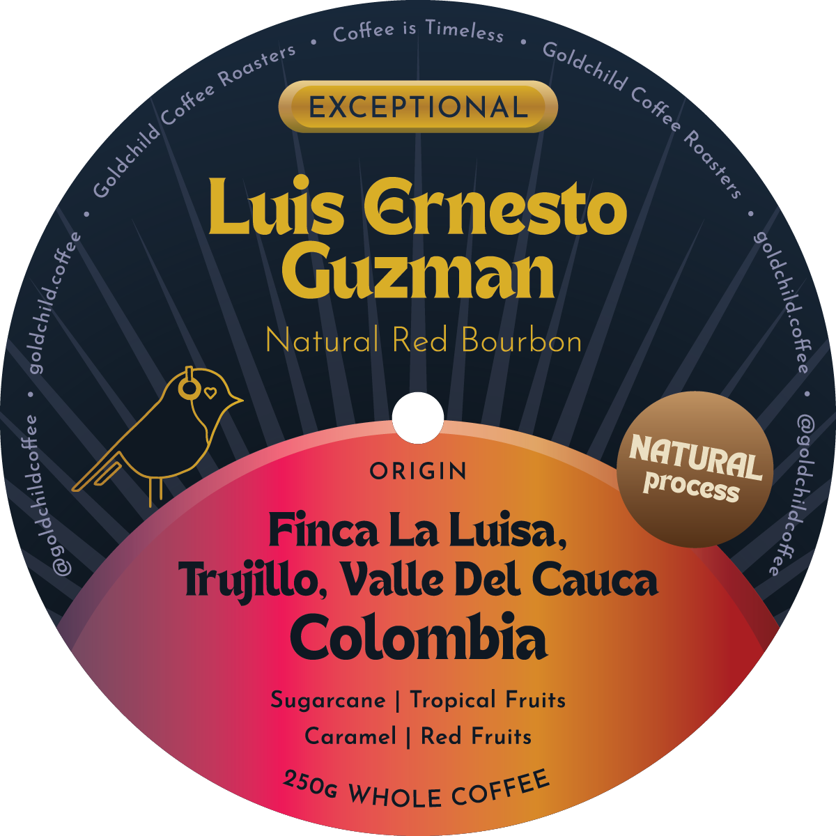 Luis Ernesto Guzmán – Natural Red Bourbon - Colombia
