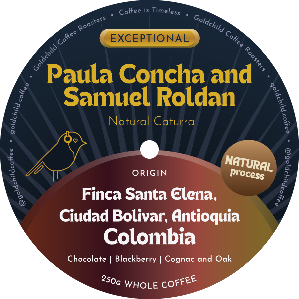 Paula Concha & Samuel Roldán – Natural Caturra - Colombia