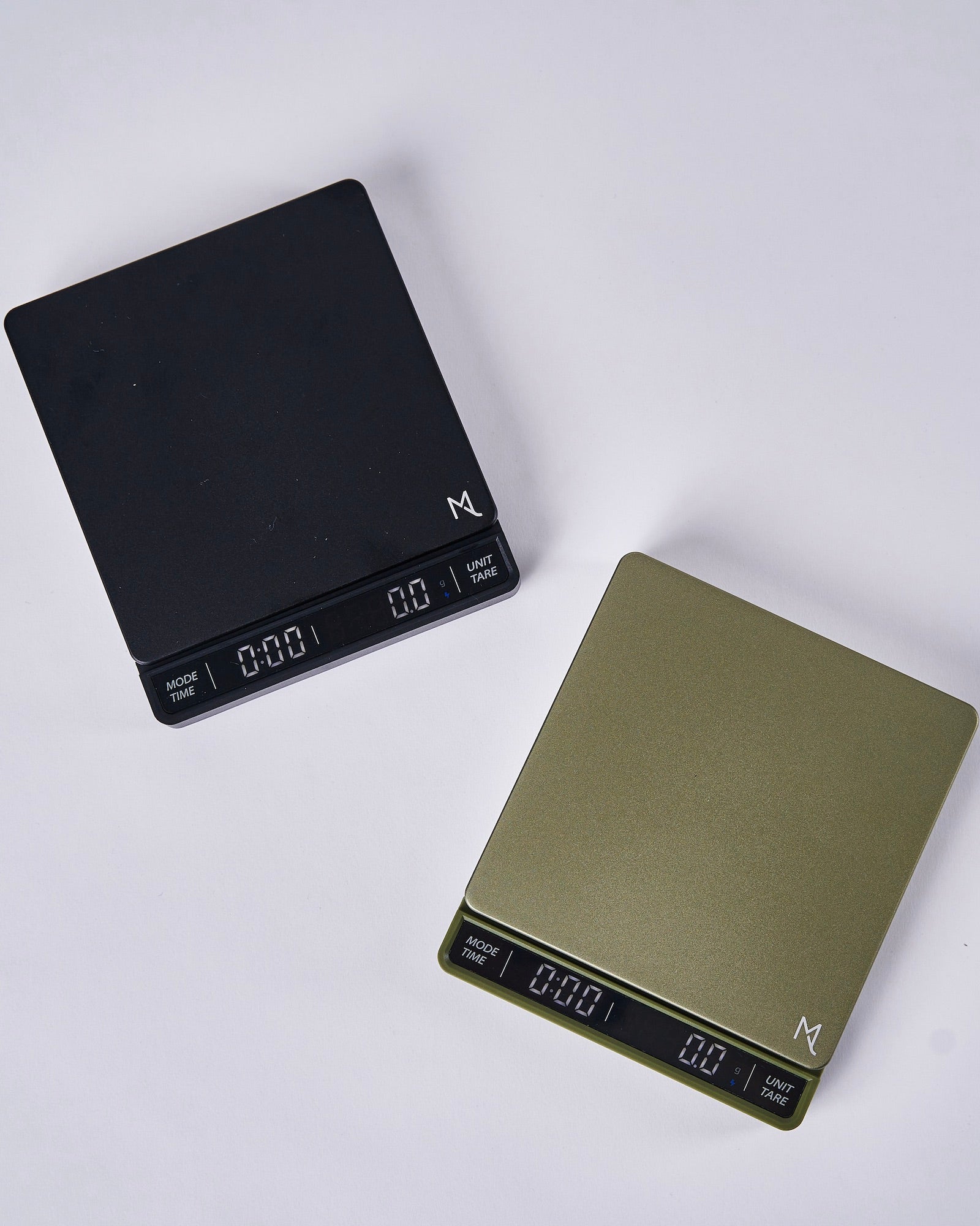 Mx. Cool Katze Coffee Scale