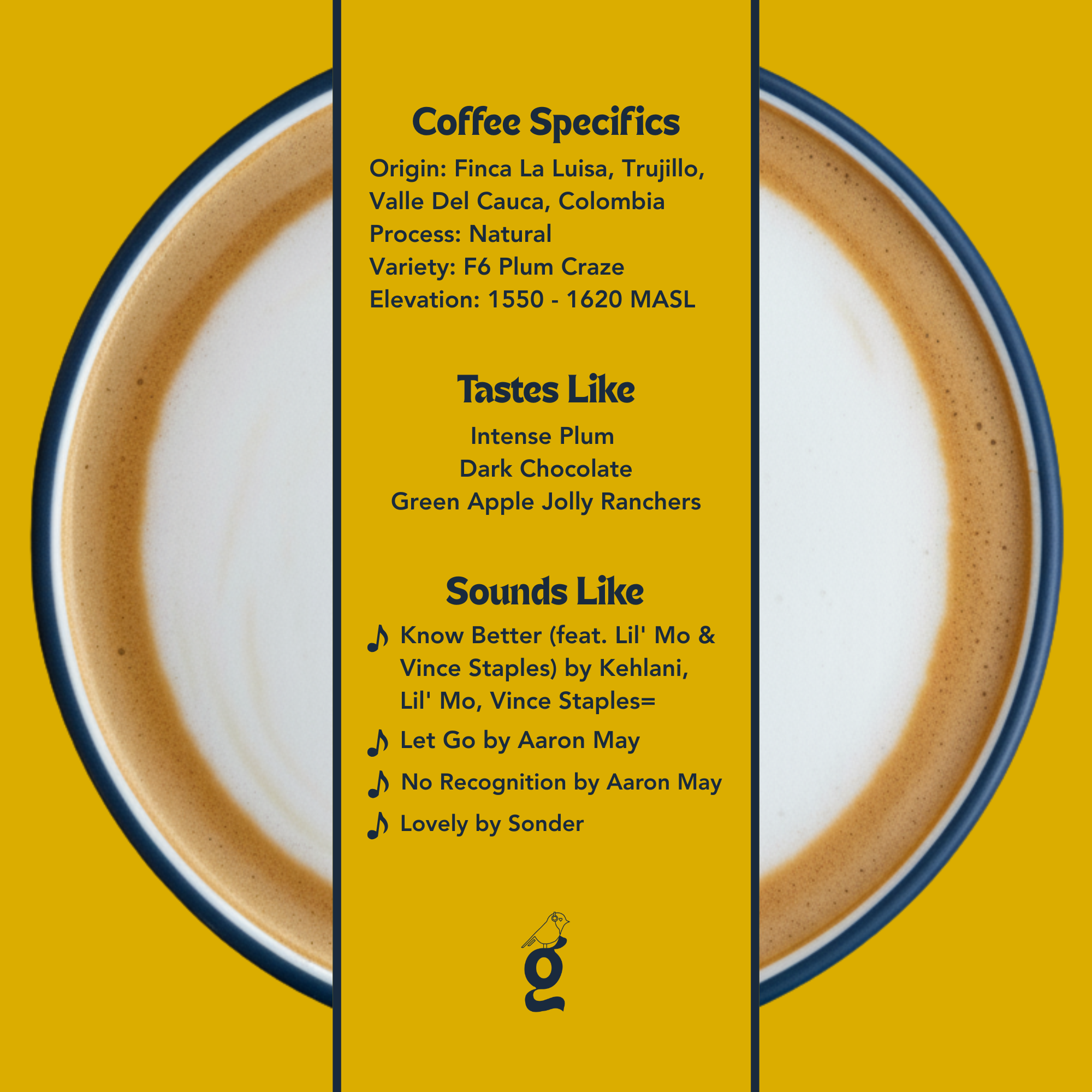 Luis Ernesto Guzmán – Natural F6 Plum Craze - Colombia