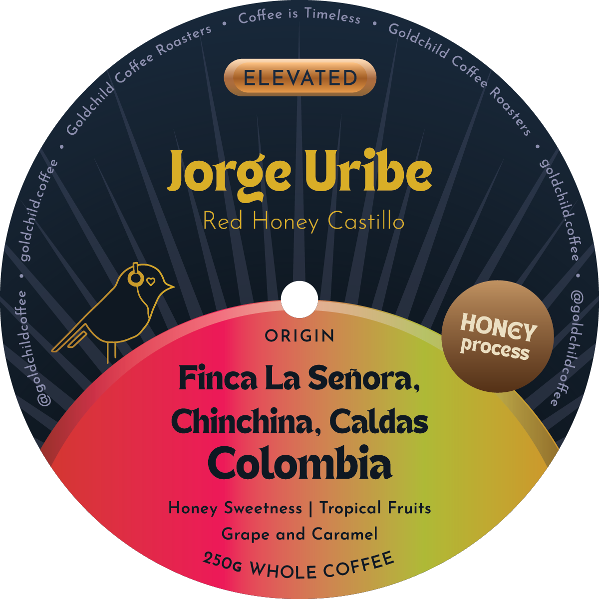 Jorge Uribe – Red Honey Castillo - Colombia