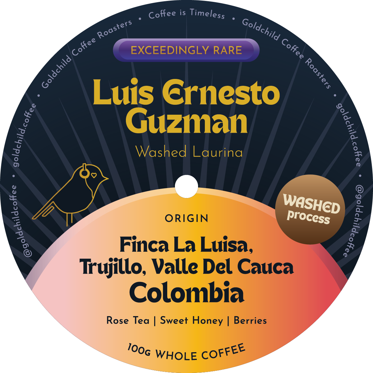 Luis Ernesto Guzmán – Washed Laurina - Colombia