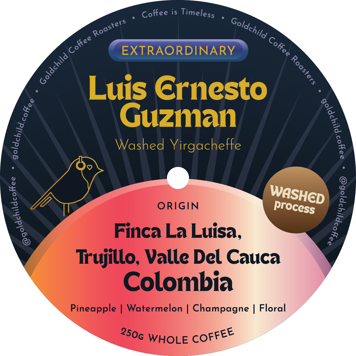 Luis Ernesto Guzmán – Washed Yirgacheffe - Colombia