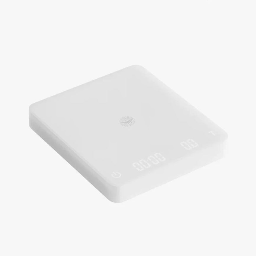 Cafe De Kona Quick Response Scale